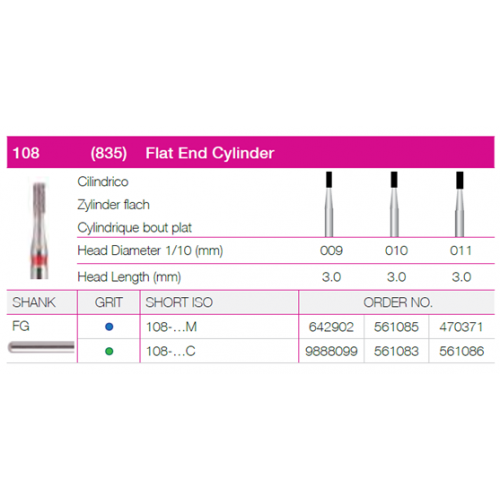 Flat End Cylinder 108-009