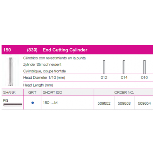 End Cutting Cylinder 150-012