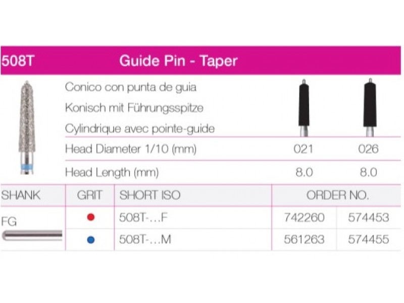Guide Pin - Taper 508T-021 Guide Pin Taper 