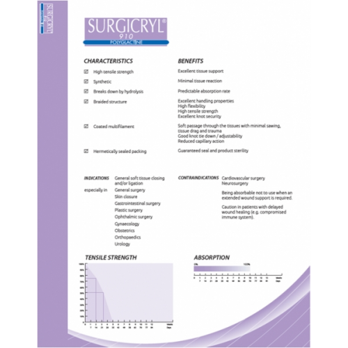 Surgicryl 910 - polyglactine